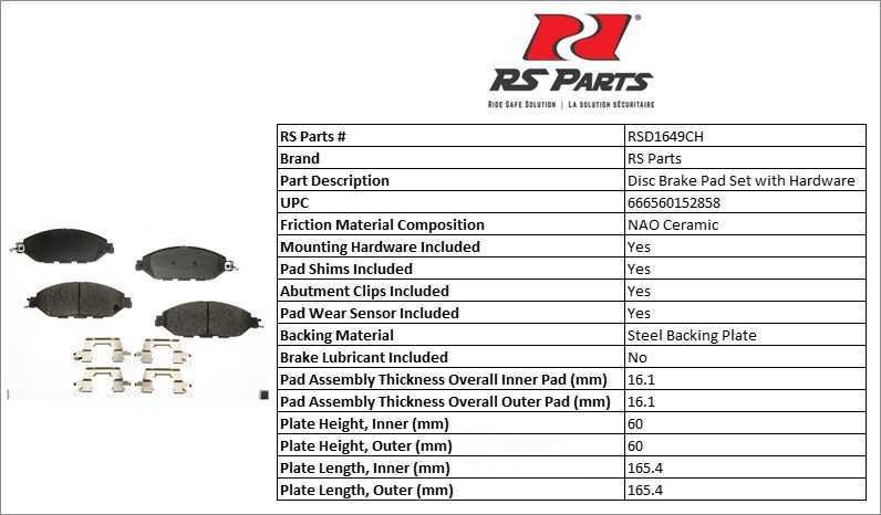 RS PARTS RSD1649CH — Jeu de plaquettes de frein à disque avant