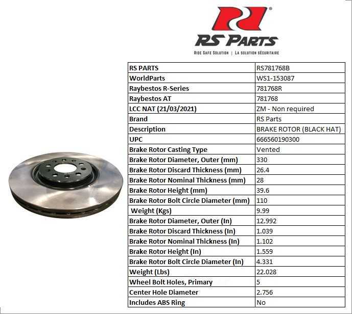 RS PARTS RS781768B — Front Disc Brake Rotor
