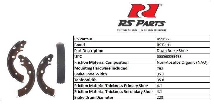 RS Brake Shoe Set