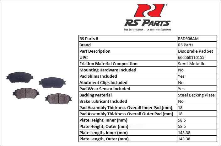 RS Semi-Metallic Pads