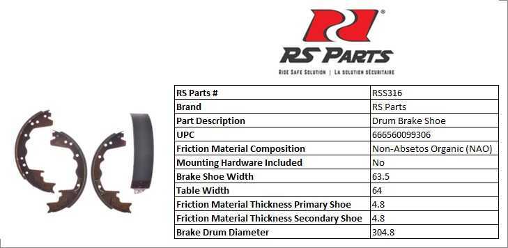 RS Riveted Brake Shoe Set