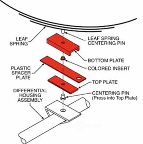 SPECIALTY PRODUCTS - Leaf Spring Plate - SPE 63020