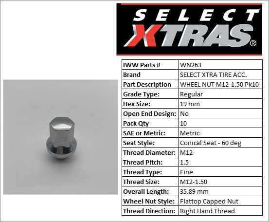 Wheel Lug Nut