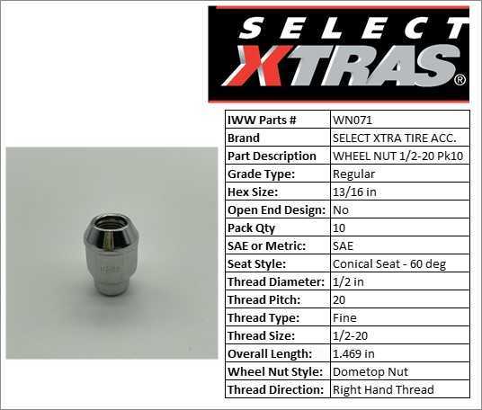 Wheel Lug Nut