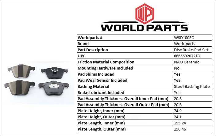 Synergy Ceramic brake pad set