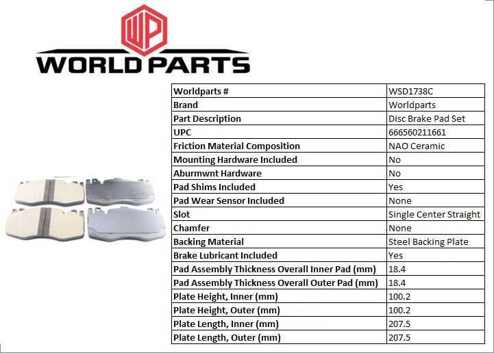 Synergy Ceramic brake pad set