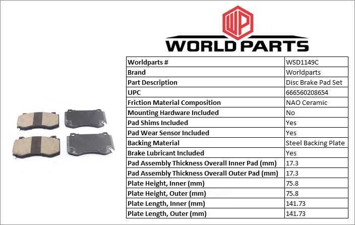 Synergy Ceramic brake pad set