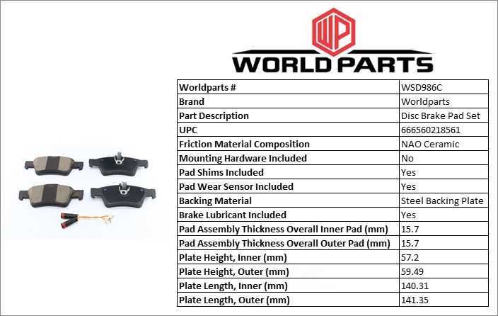 Synergy Ceramic brake pad set