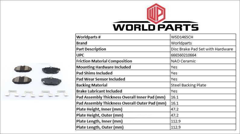 Synergy Ceramic brake pad set with hardware