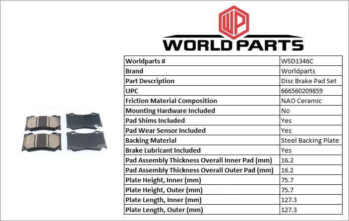 Synergy Ceramic brake pad set