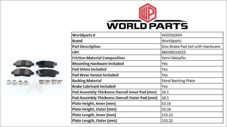 Synergy Semi Metallic brake pad set with hardware