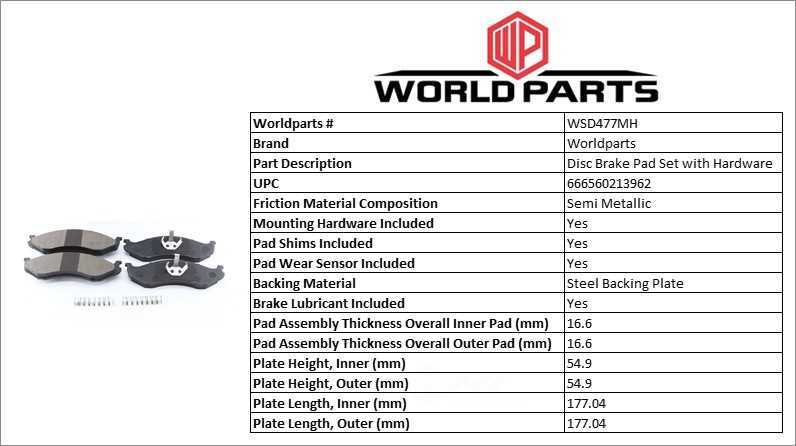 Synergy Semi Metallic brake pad set with hardware