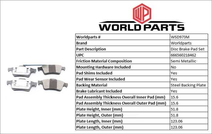 Synergy Semi Metallic brake pad set