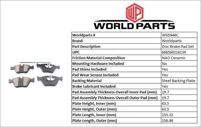 Synergy Ceramic brake pad set