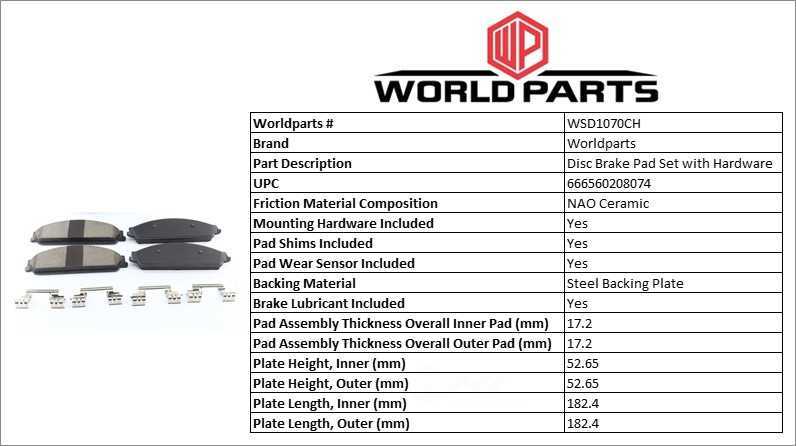 Synergy Ceramic brake pad set with hardware