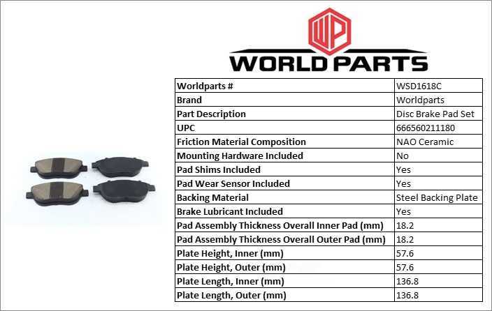 Synergy Ceramic brake pad set