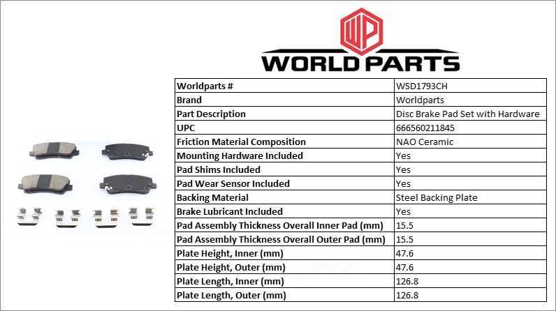 SYNERGY BY WORLDPARTS BRAKE PADS WSD1793CH — Jeu de plaquettes de frein à disque arrière