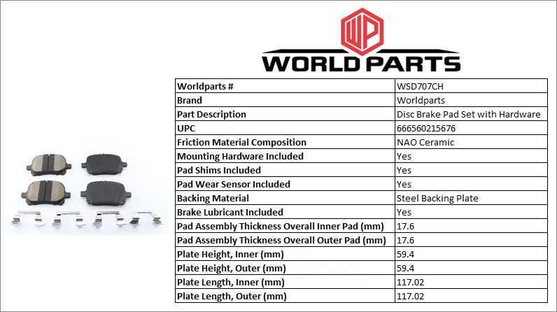 Synergy Ceramic brake pad set with hardware