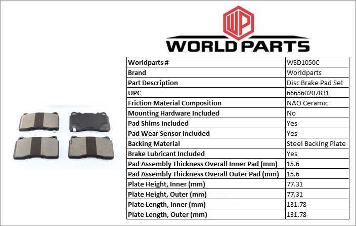 Synergy Ceramic brake pad set