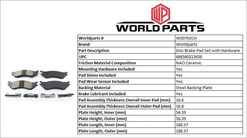 Synergy Ceramic brake pad set with hardware