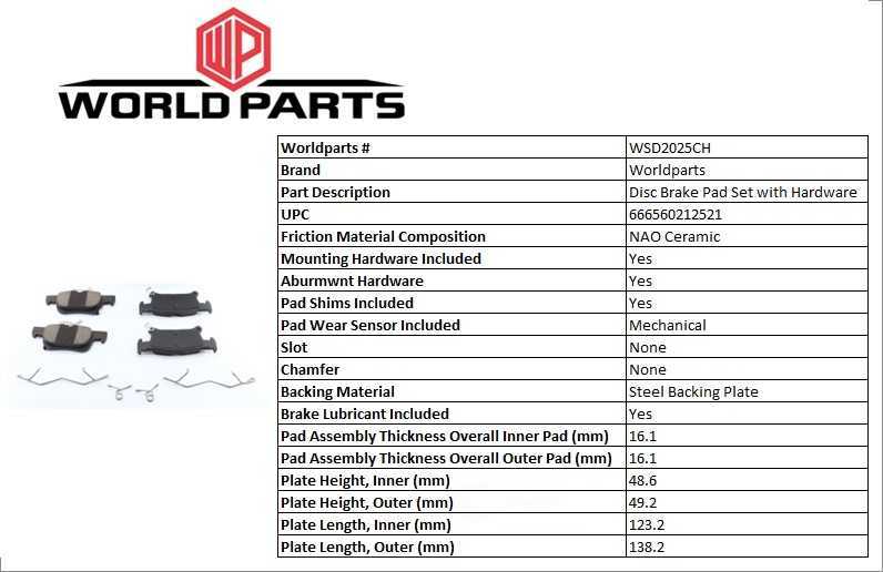 Synergy Ceramic brake pad set with hardware