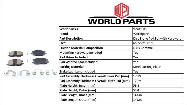 Synergy Ceramic brake pad set with hardware