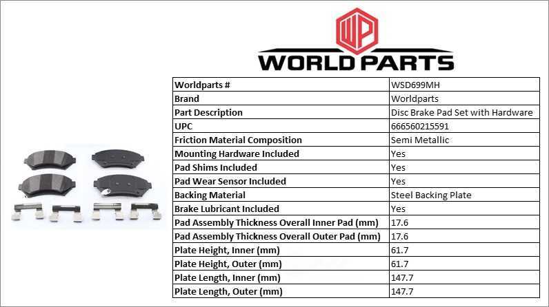 Synergy Semi Metallic brake pad set with hardware