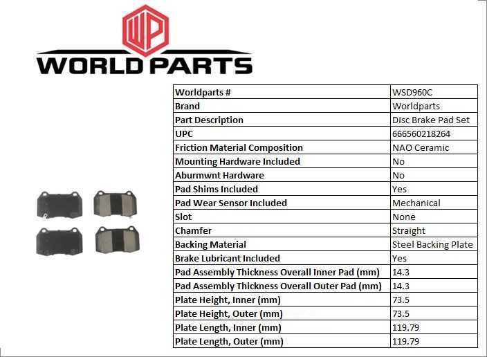 Synergy Ceramic brake pad set