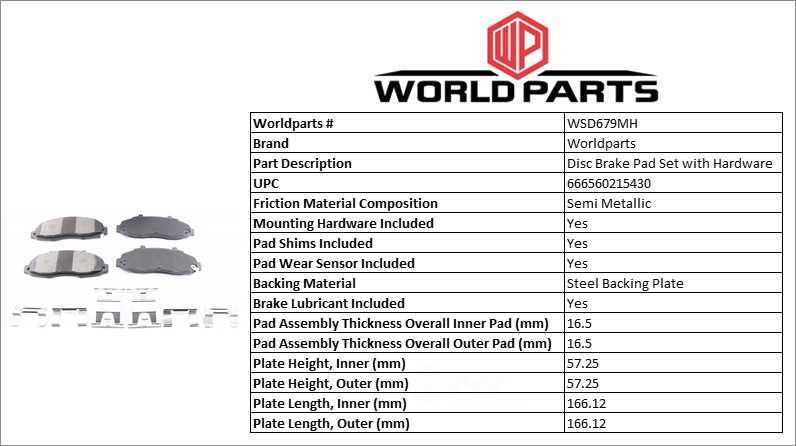 Synergy Semi Metallic brake pad set with hardware