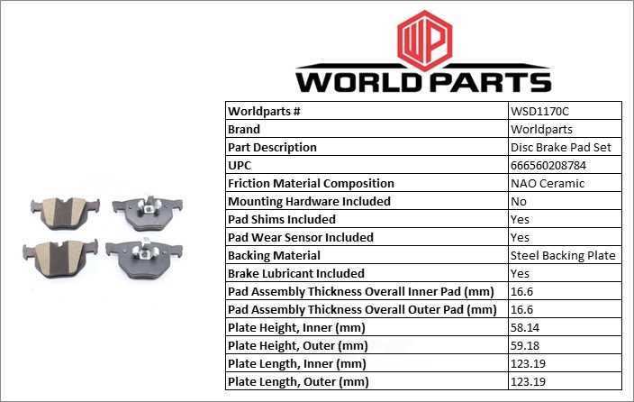 Synergy Ceramic brake pad set