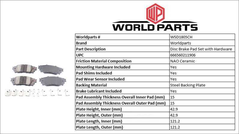 Céramique Worldparts Synergy