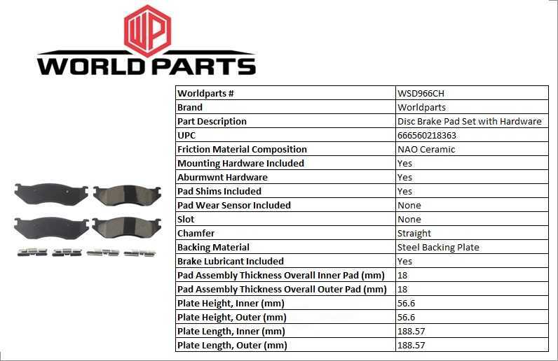 Céramique Worldparts Synergy