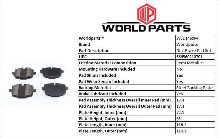 Synergy Semi Metallic brake pad set