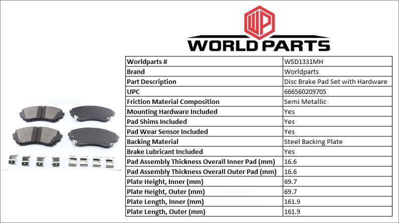 Synergy Semi Metallic brake pad set with hardware