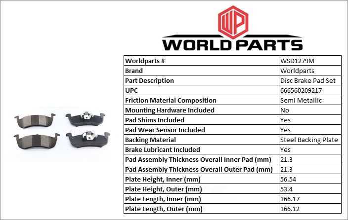 SYNERGY BY WORLDPARTS BRAKE PADS WSD1279M — Jeu de plaquettes de frein à disque arrière
