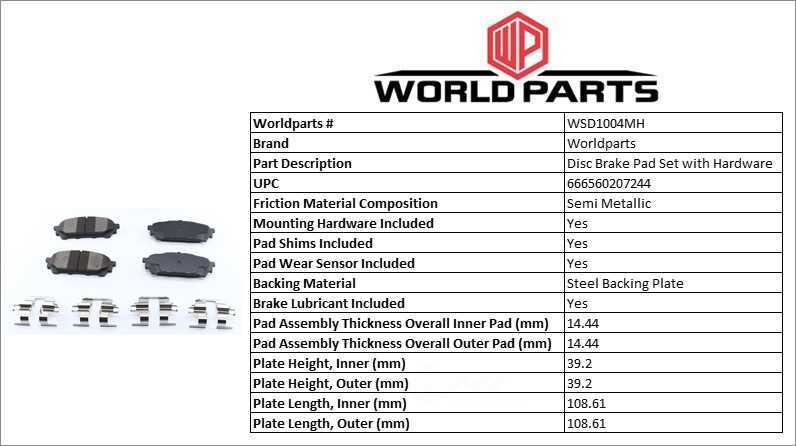 Synergy Semi Metallic brake pad set with hardware