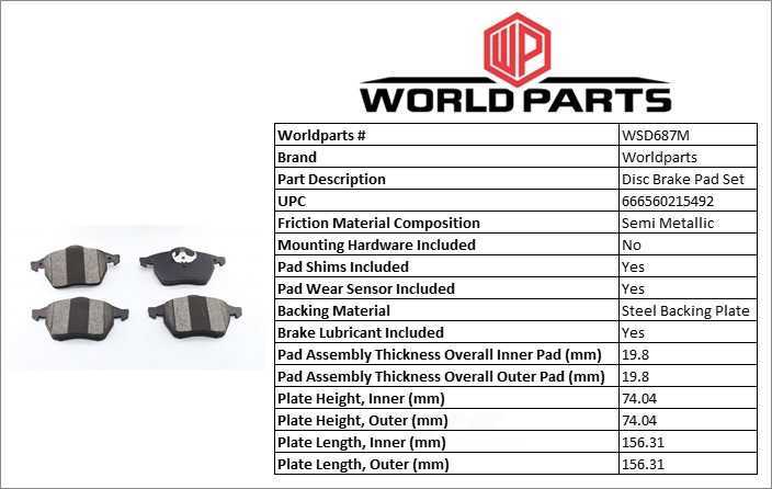 Synergy Semi Metallic brake pad set