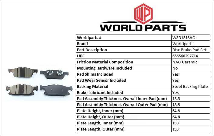 Synergy Ceramic brake pad set