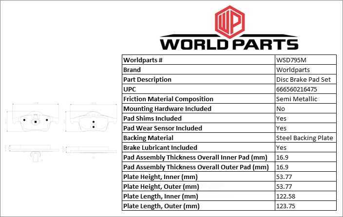 Synergy Semi Metallic brake pad set