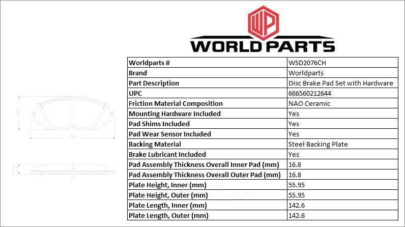 Worldparts Synergy Ceramic