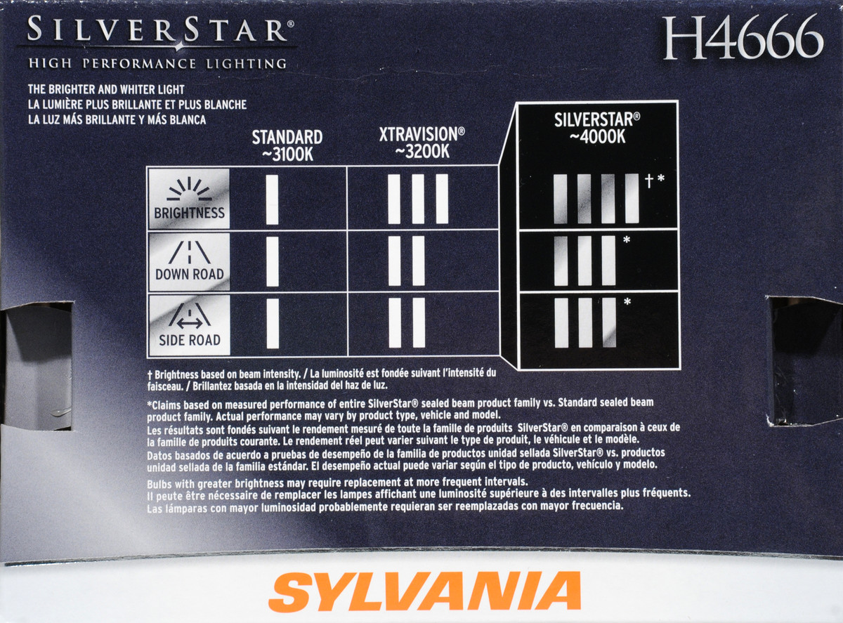SYLVANIA - Sylvania SilverStar - SYL H4666ST