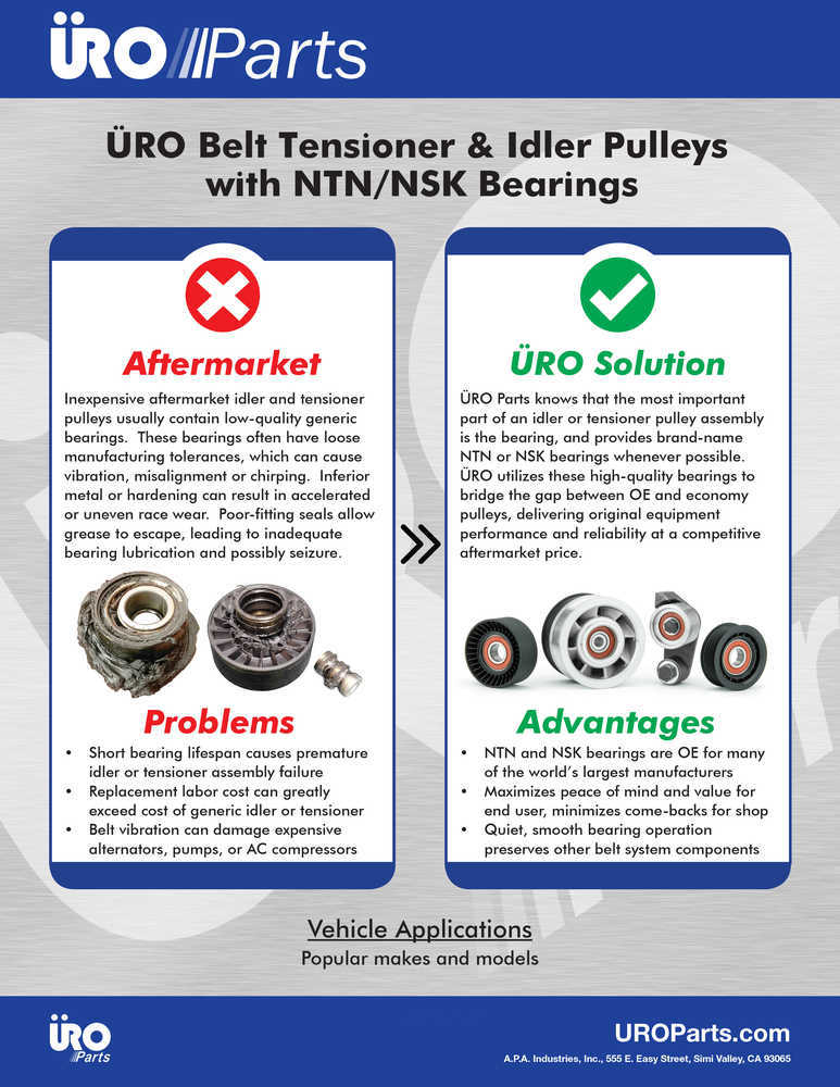 URO PARTS - Accessory Drive Belt Tensioner (Left) - URO 1122000970