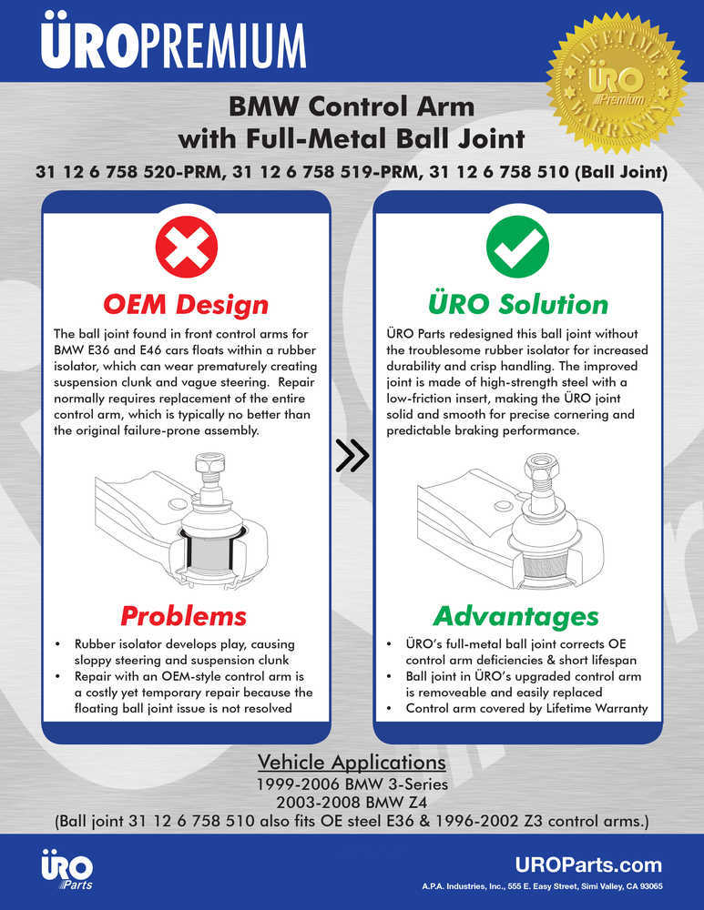URO PARTS - Replaceable Full-Metal Ball Joint Upgrade - URO 31126758519PRM