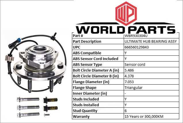 Ensemble de moyeu de roue Worldparts Ultimate
