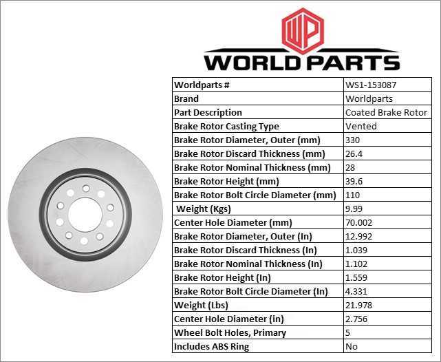 Worldparts Coated Rotor